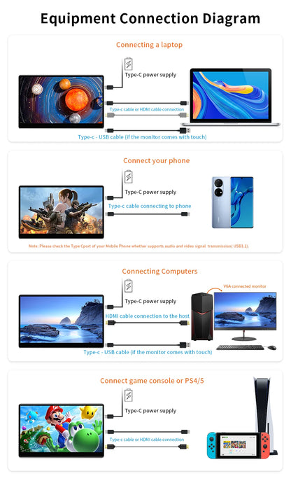 13.3 inch 1080P 2.5K Portable Monitor External Display for Gaming Laptop PS3/PS4 Switch Mini PC Tablet